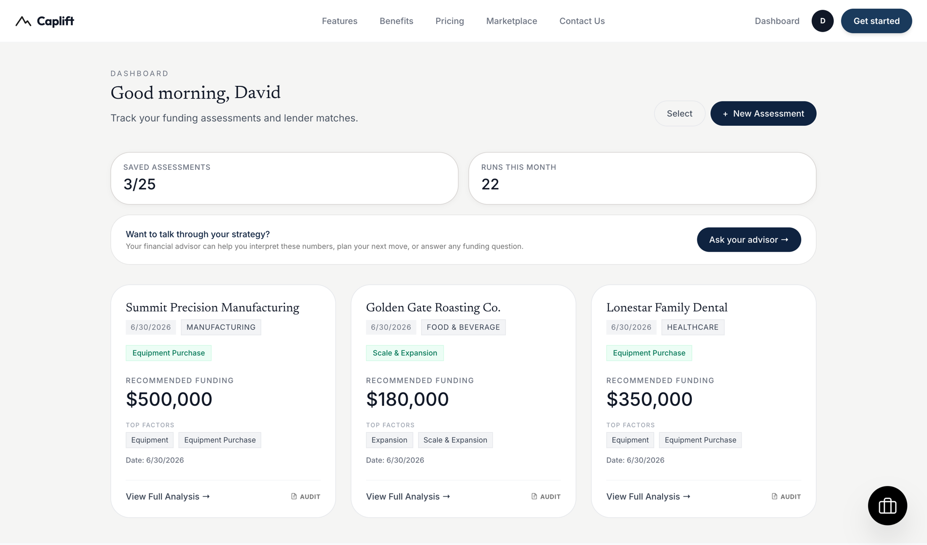 Dashboard Overview